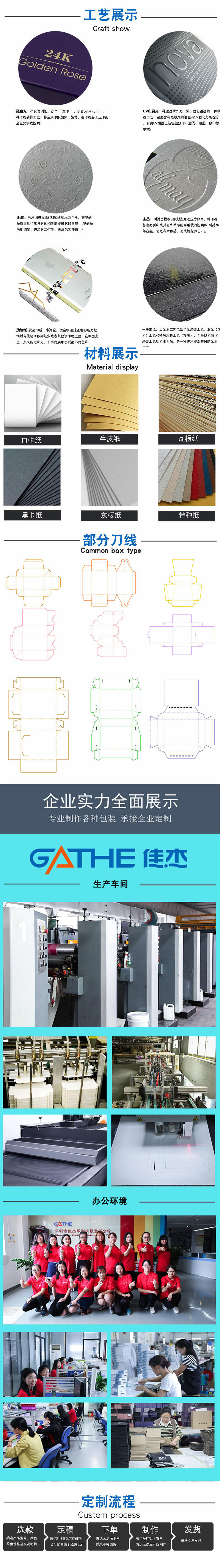 手機殼包裝盒產(chǎn)品詳情圖